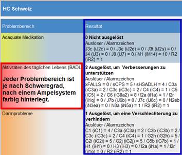 Ein Bild, das Text enthält.

Automatisch generierte Beschreibung