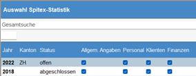 Ein Bild, das Text, Screenshot, Schrift, Zahl enthält.

Automatisch generierte Beschreibung
